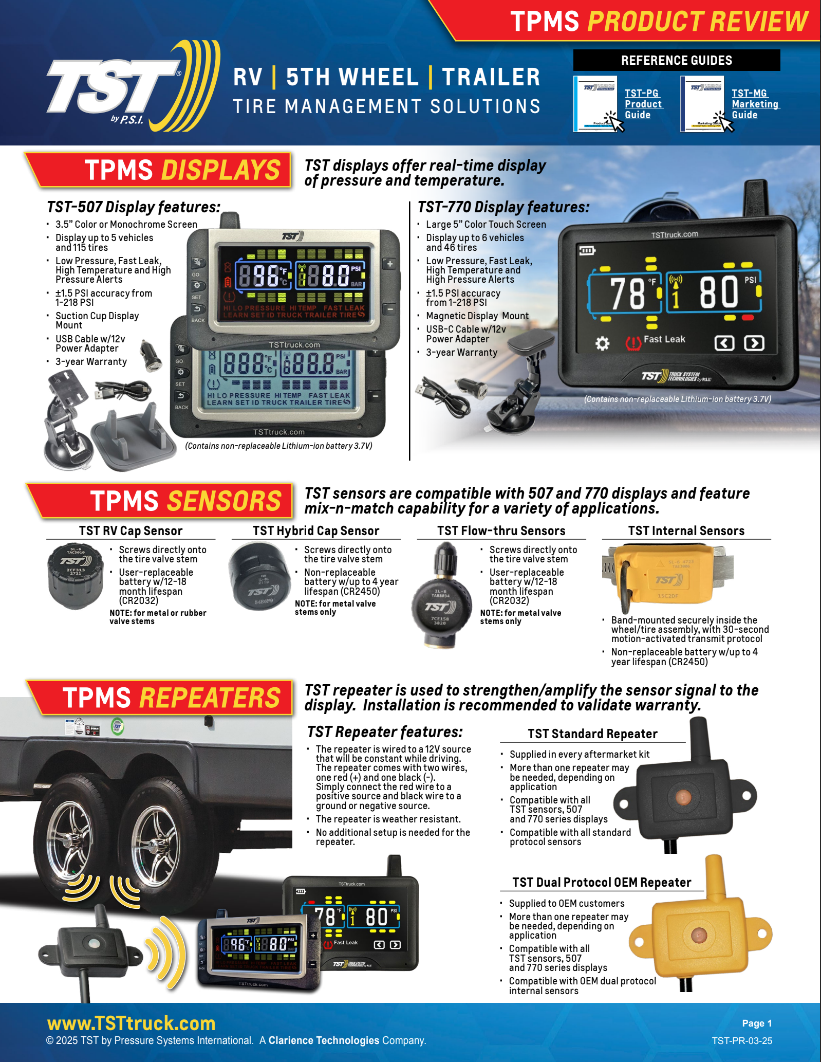 TST Product Guide