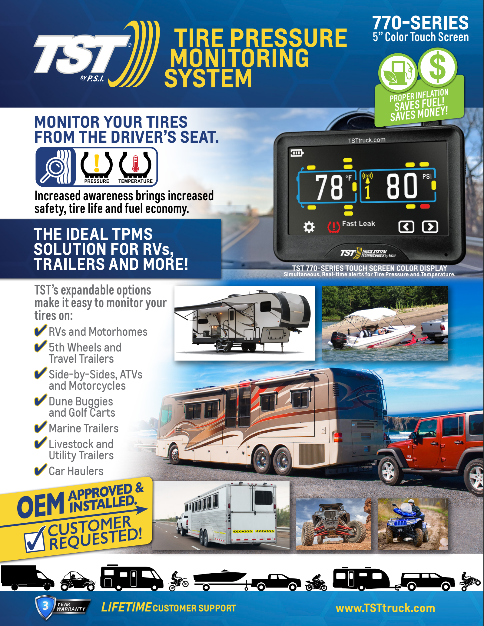 TST 770-Series Sales Flyer