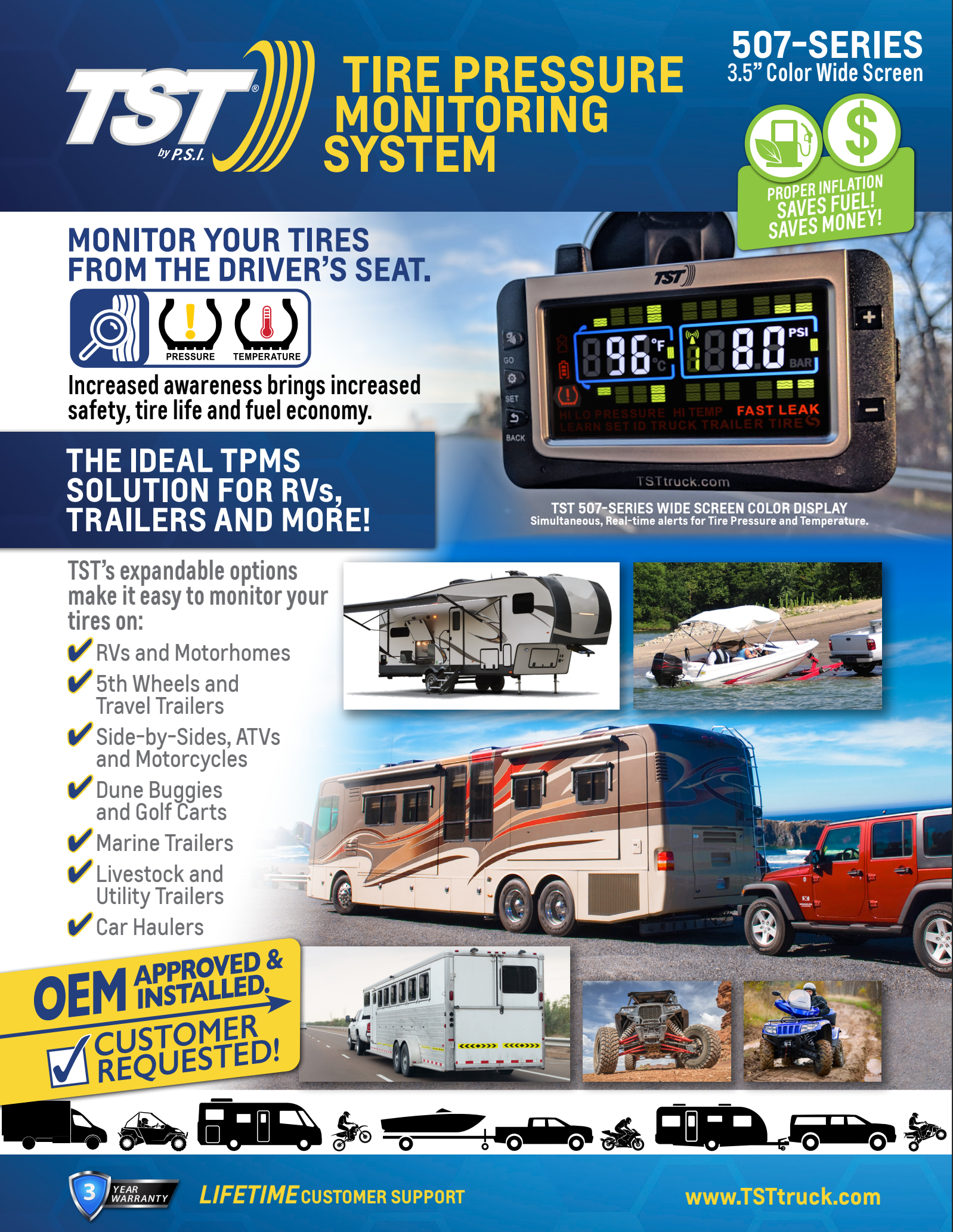 TST 507-Series Sales Flyer